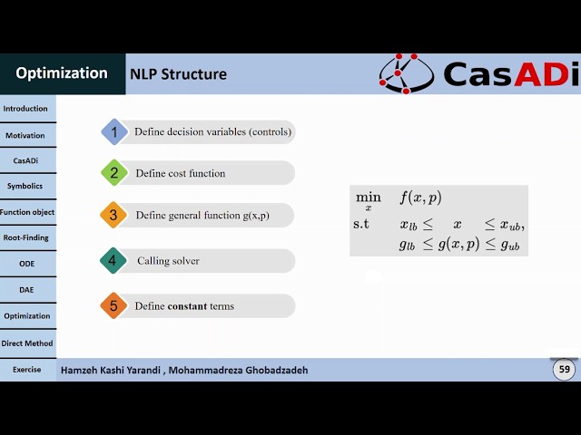 Session 2 — Numerical Optimization and Direct Shooting Formulations