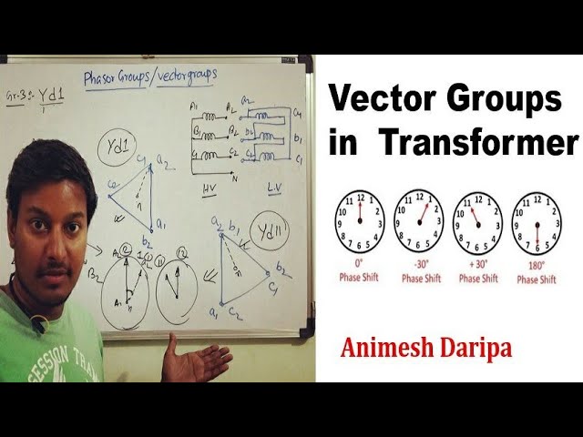 Vector group of Transformer | Yy0_Yy6_Yd1_Yd11 configuration | Easy explanation | Animesh Daripa