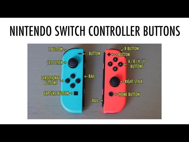 Nintendo Switch Button Names (Joy-Con Button Layout) #nintendoswitch #nintendo #gaming