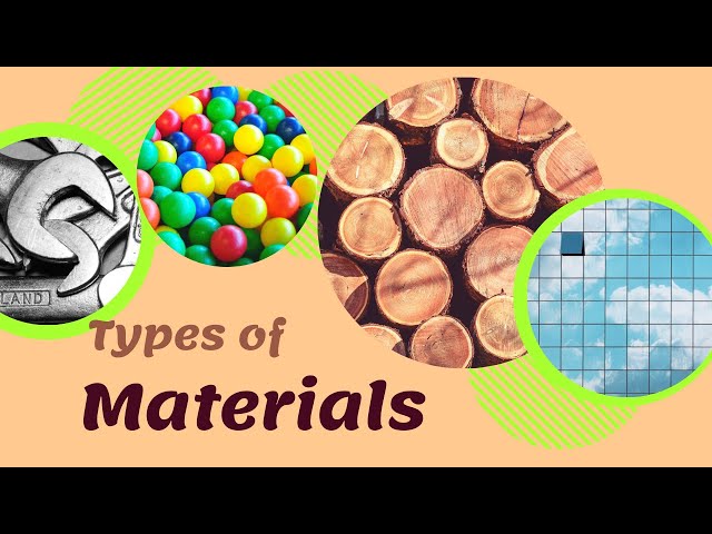 Types of MATERIALS for Kids. Learn the names of materials in English.