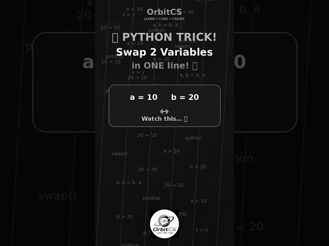 Python Swap Variables in 1 Line 🐍⚡ | Python Trick #shorts