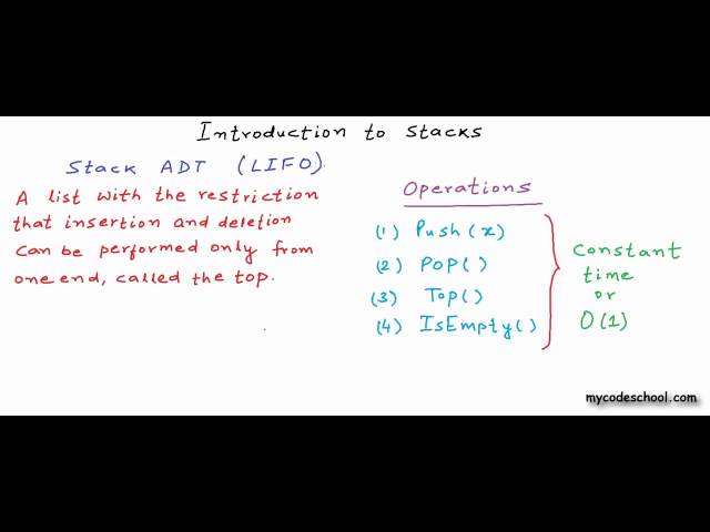Data structures: Introduction to stack