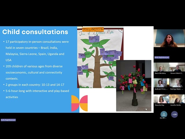 Children’s Best Interests in Digital Policy and Practice | UNICEF report and webinar