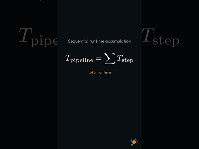Anatomy of a Pipeline: Stages, Steps, and Agents