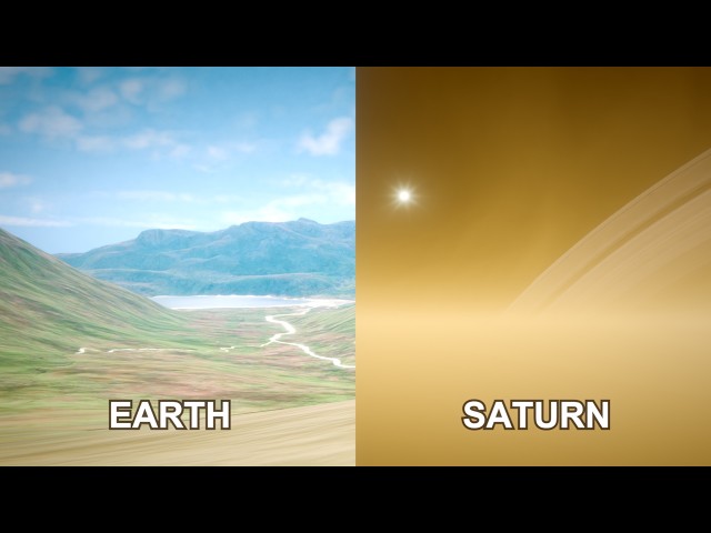 What YOU Would See From Each PLANET
