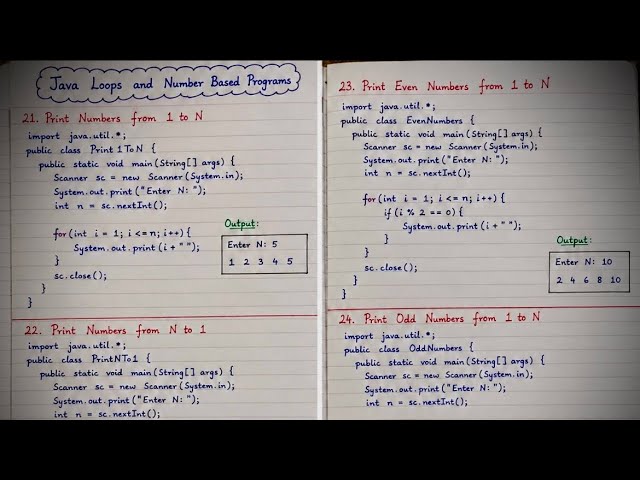 Java Loops and Number based programs part 1 (Note: use landscape orientation for better quality)