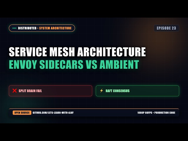 Service Mesh Architecture: Envoy Sidecars vs Ambient