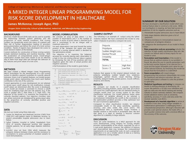 A Mixed Integer Linear Programming Model For Risk Score Development In Healthcare