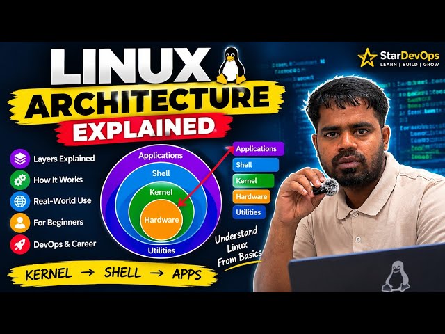 Linux Architecture Explained 🐧 | Kernel, Shell, Hardware, Applications & Utilities | StarDevOps