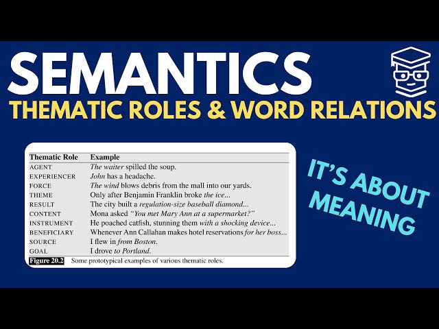 Thematic Roles and Word Relations