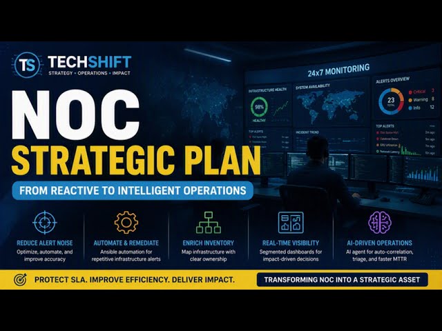 Modern NOC Transformation Roadmap | Automation, Visibility and AI Operations