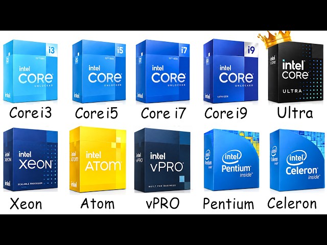 Every Intel CPU Explained in 18 Minutes