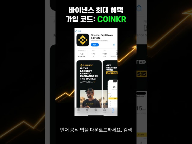 암호화폐 선물거래, 처음 시작하는 방법 60초 정리