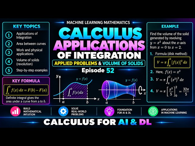 Machine Learning Mathematics Ep 52 | Applications of Integration| Applied Problems, Volume of Solids