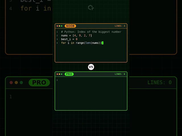 NOOB vs PRO: Find The Biggest Number's Index ⚔️ #python #coding