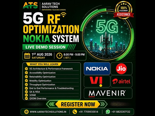 5G RF OPTIMIZATION NOKIA DEMO | ATS