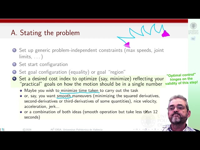 Nonlinear predictive control, unicycle robot (1): problem statement, the grand scheme of things