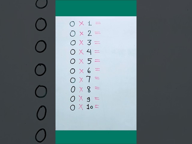 Table of 0 👏 #tableof0 #maths #mathstricks #tabletricks #mathsab70 #basicmathsstudyandskraj