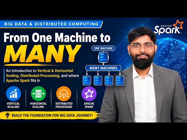 Big Data & Distributed Computing | Apache Spark Tutorial