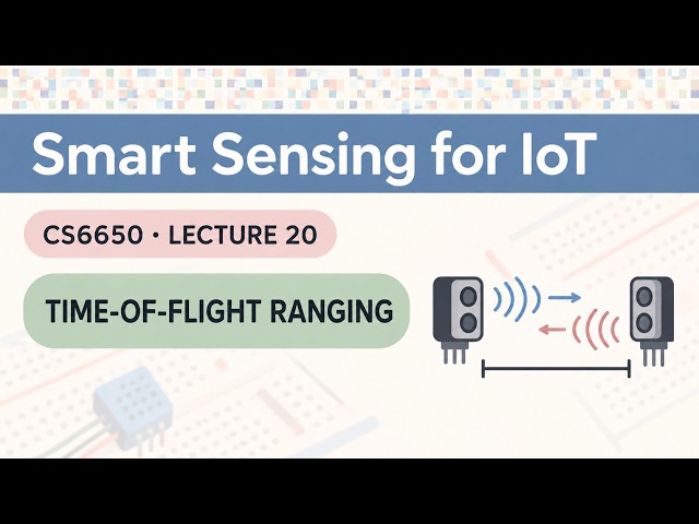 CS6650 | Lecture 20 | IoT Localization - ToF Estimation & Wireless Ranging