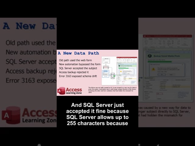 A New Data Path Broke A 10-Year Backup