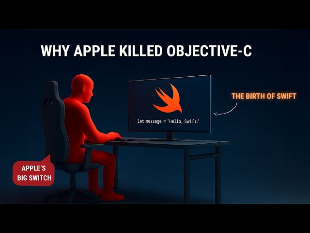 Swift: The Story Apple Never Told