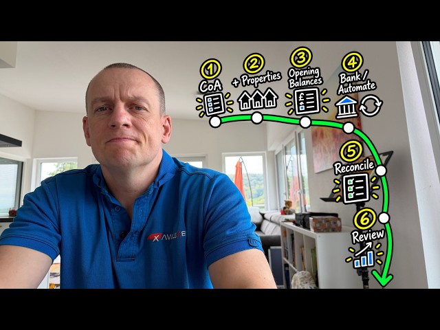 How to Set Up Xero for Property Investors, 6 Step Blueprint