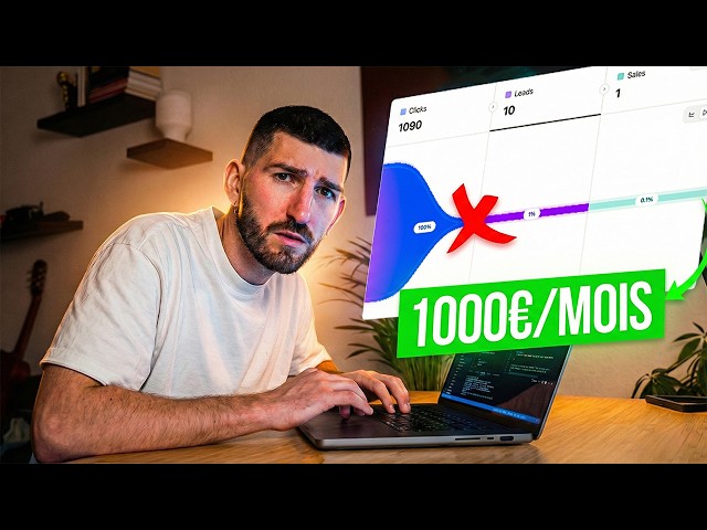 My app only makes €1000/month. I finally understand why not more.