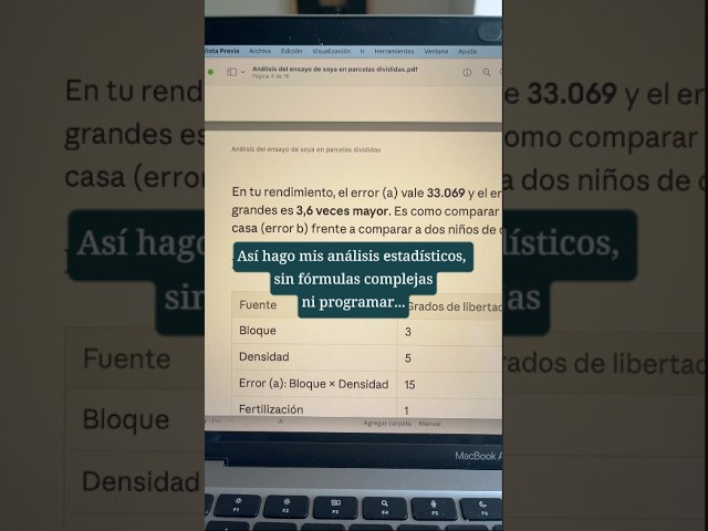 Así es cómo hago mis análisis estadísticos