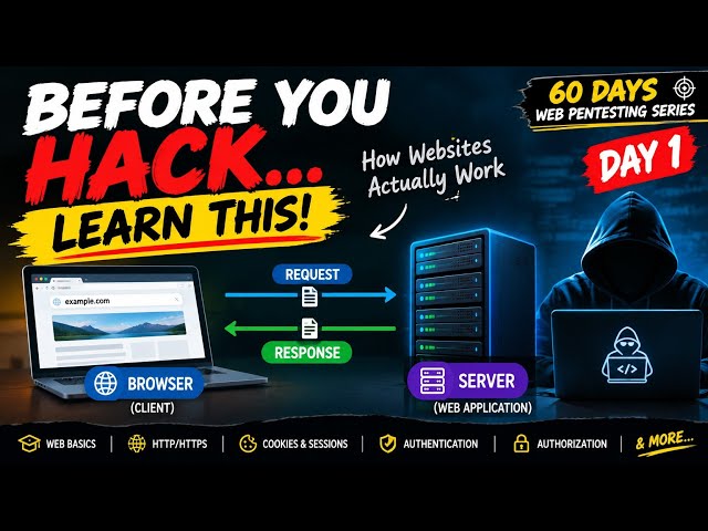 Day 1: Web Pentesting Basics | How Websites Actually Work  | 60 Days Web Pentesting Series
