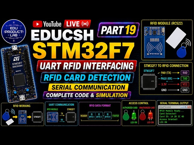 EDUCSH Part 19 STM32F7 UART RFID Interfacing |RFID Card Detection Complete Code &Simulation in Tamil