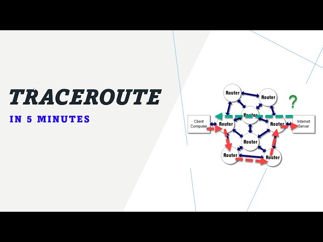Traceroute Simplified: Mastering the Basics in 5 Minutes