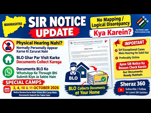 Maharashtra SIR NoticeUpdate | No Physical Hearing? BLO Ghar Aayega |Special Camps 3, 4, 10 & 11 Oct