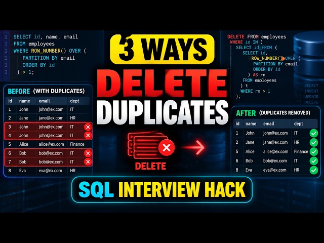 3 Simple Ways to Find & Delete Duplicate Rows in SQL | Interview Hack: Handle Duplicate Records