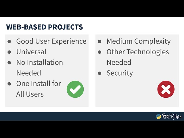 Creating an Intermediate Python Project: Choosing a Platform