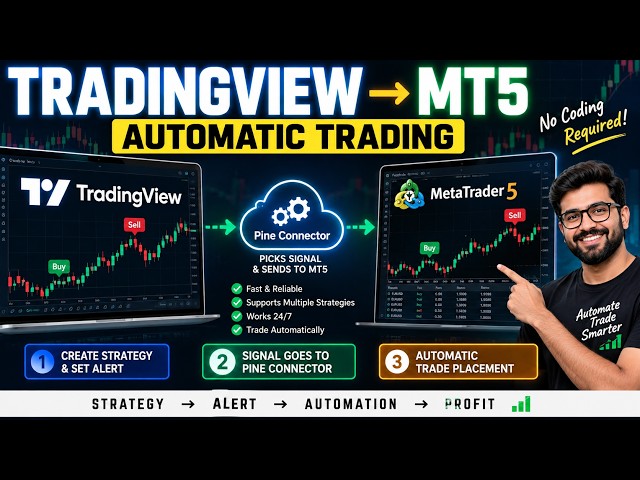 TradingView Se MT5 Par Automatic Trading! 😱 | No Manual Trading
