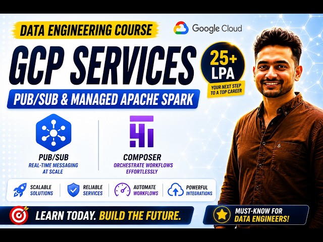 GCP Pub/Sub & Composer Explained | Real-Time Data Engineering| Data Engineering