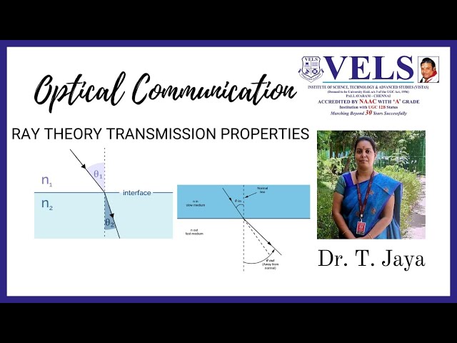 Ray Theory Transmission - Properties - Snell's Law, Critical Angle (Part 2)