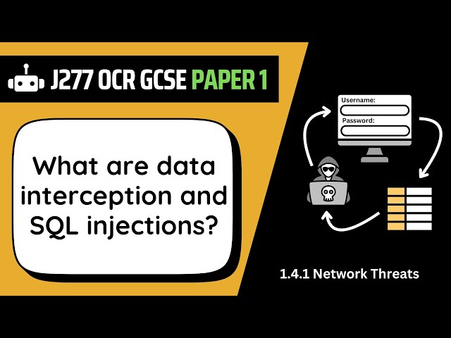 Data Interception & SQL Injections | 4.1 | OCR GCSE Computer Science | J277