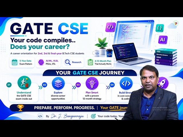 GATE 2027 Process for Computer Science and Engineering Students by Dr. J Bangarraju