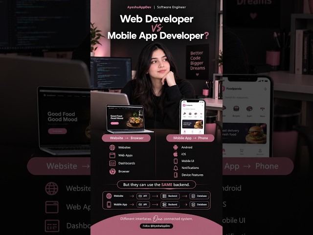 Web Developer vs Mobile App Developer: What’s the Difference?