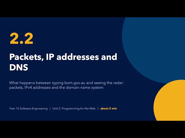 02.02: Data Packets, IP Addresses and DNS