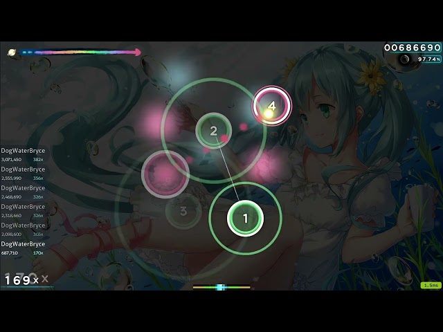 play im content with