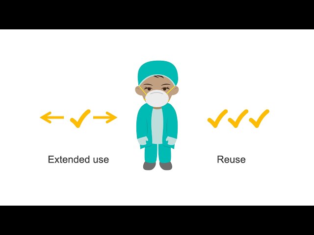 COVID-19 Update 15: Can we disinfect and reuse N95 masks?