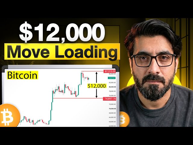 Bitcoin Is Stuck 🚨 $87K Breakout or Drop to $75K This Week?