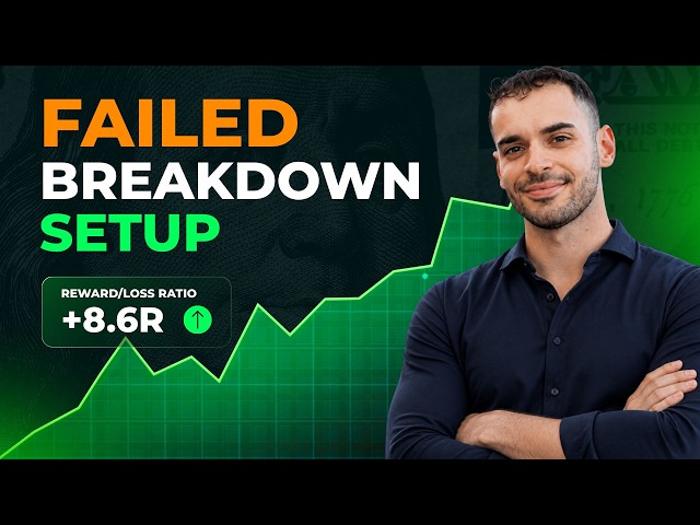 How This Failed Setup Turned Into An +8.6R Trade