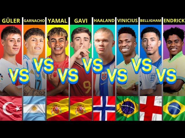 Comparison: Yamal vs Haaland vs Guler vs Pablo Gavi vs Vinicius vs Bellingham vs Garnacho vs Endrick