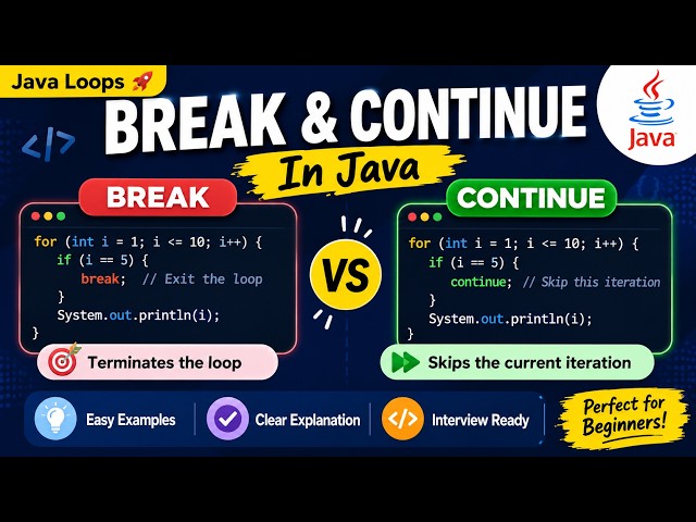 Master Break & Continue in Java | Examples, Difference & Interview Questions