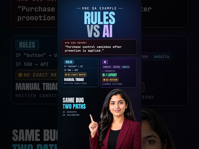 Rule-Based Automation vs AI: One QA Example