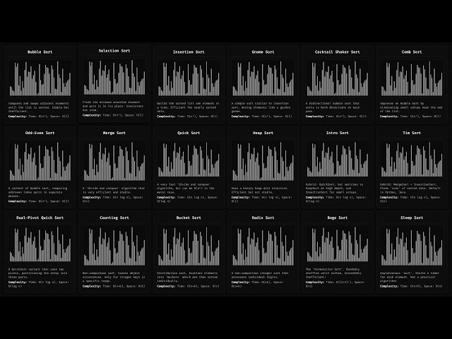The Most Popular Sorting Algorithms Visualized!
